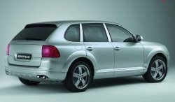 Комплект расширителей колёсных арок Rinspeed Porsche Cayenne 955 (2002-2006)