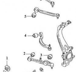 639 р. Полиуретановый сайлентблок нижнего поперечного рычага передней подвески (наружный) Точка Опоры Audi A6 C5 дорестайлинг, седан (1997-2001)  с доставкой в г. Владивосток. Увеличить фотографию 2