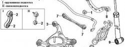 989 р. Полиуретановый сайлентблок ступицы задней подвески Точка Опоры Audi A4 B5 8D2 седан дорестайлинг (1994-1997)  с доставкой в г. Владивосток. Увеличить фотографию 2