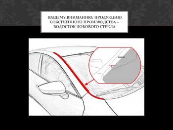 1 849 р. Водостоки лобового стекла Стрелка 11 Audi A3 8VS седан дорестайлинг (2012-2016)  с доставкой в г. Владивосток. Увеличить фотографию 4