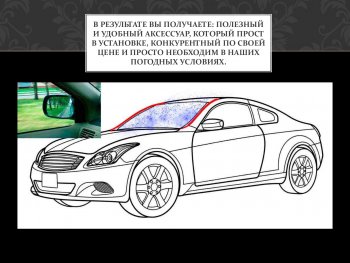 1 849 р. Водостоки лобового стекла Стрелка 11 Audi A3 8VS седан дорестайлинг (2012-2016)  с доставкой в г. Владивосток. Увеличить фотографию 3