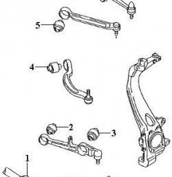 839 р. Полиуретановый сайлентблок нижнего поперечного рычага передней подвески (внутренний) Точка Опоры Audi A6 C6 дорестайлинг, седан (2004-2008)  с доставкой в г. Владивосток. Увеличить фотографию 2