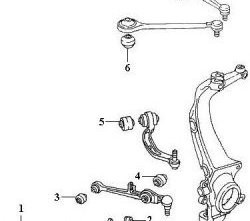 759 р. Полиуретановый сайлентблок верхнего переднего рычага передней подвески Точка Опоры Audi A8 D2 дорестайлинг (1994-1999)  с доставкой в г. Владивосток. Увеличить фотографию 2