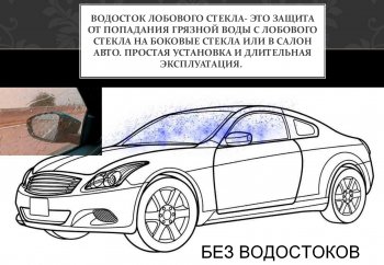 2 199 р. Водостоки лобового стекла Стрелка 11  BMW 5 серия ( E60,  E61) (2003-2007) седан дорестайлинг, универсал дорестайлинг  с доставкой в г. Владивосток. Увеличить фотографию 3