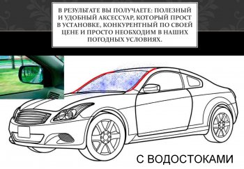 2 199 р. Водостоки лобового стекла Стрелка 11  BMW 5 серия ( E60,  E61) (2003-2007) седан дорестайлинг, универсал дорестайлинг  с доставкой в г. Владивосток. Увеличить фотографию 4