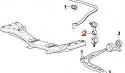 569 р. Полиуретановый сайлентблок передней подвески, стойки стабилизатора Точка Опоры  BMW 3 серия  E36 (1990-2000) седан  с доставкой в г. Владивосток. Увеличить фотографию 2