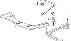 839 р. Полиуретановая втулка стабилизатора Точка Опоры (25,5 мм) BMW 3 серия E36 седан (1990-2000)  с доставкой в г. Владивосток. Увеличить фотографию 2