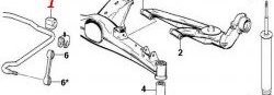 273 р. Полиуретановая втулка стабилизатора Точка Опоры (14 мм) BMW 3 серия E36 седан (1990-2000)  с доставкой в г. Владивосток. Увеличить фотографию 2