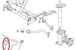 999 р. Полиуретановая втулка стабилизатора Точка Опоры (23 мм)  BMW 5 серия  E39 (1995-2003) седан дорестайлинг, седан рестайлинг  с доставкой в г. Владивосток. Увеличить фотографию 2