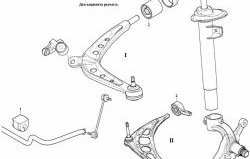 999 р. Полиуретановая втулка стабилизатора передней подвески Точка Опоры  BMW 3 серия  E46 - Z4  E85  с доставкой в г. Владивосток. Увеличить фотографию 2