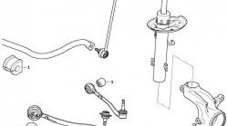 649 р. Полиуретановая втулка стабилизатора задней подвески Точка Опоры  BMW X3  E83 (2003-2009)  с доставкой в г. Владивосток. Увеличить фотографию 2