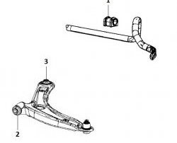 439 р. Полиуретановая втулка стабилизатора передней подвески Точка Опоры (23,3 мм)  Dodge Caliber (2006-2012), Jeep Patriot (2007-2010)  с доставкой в г. Владивосток. Увеличить фотографию 2
