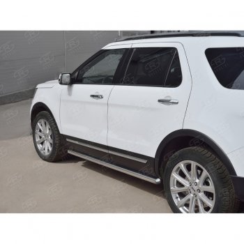 21 999 р. Защита порогов из круглой трубы d63 мм SLITKOFF v3  Ford Explorer  U502 (2015-2019) 1-ый рестайлинг, 5 дв., 2-ой рестайлинг, 5 дв.  с доставкой в г. Владивосток. Увеличить фотографию 3