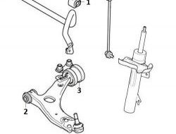 479 р. Полиуретановая втулка стабилизатора задней подвески Точка Опоры Ford Focus 2 хэтчбэк 3 дв. рестайлинг (2007-2011)  с доставкой в г. Владивосток. Увеличить фотографию 2