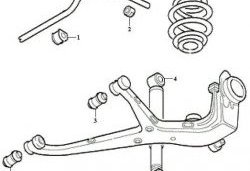 419 р. Полиуретановая втулка стабилизатора задней подвески Точка Опоры Seat Alhambra 7M дорестайлинг (1996-2000)  с доставкой в г. Владивосток. Увеличить фотографию 2