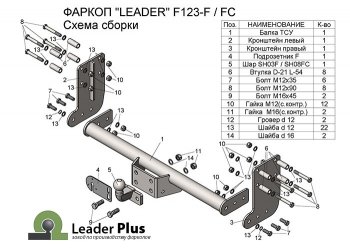 62 999 р. Фаркоп Лидер Плюс (шасси, 2000кг) Ford Transit цельнометаллический фургон (2014-2022) (Без электропакета)  с доставкой в г. Владивосток. Увеличить фотографию 4