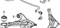 329 р. Полиуретановая втулка стабилизатора задней подвески Точка Опоры  Honda Civic ( FD,  FK,FN) (2005-2011) седан дорестайлинг, хэтчбэк 5 дв. дорестайлинг, седан рестайлинг, хэтчбэк 5 дв. рестайлинг  с доставкой в г. Владивосток. Увеличить фотографию 2
