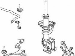 285 р. Полиуретановая втулка стабилизатора передней подвески Точка Опоры (15,5 мм) Honda Civic ES седан дорестайлинг (2000-2003)  с доставкой в г. Владивосток. Увеличить фотографию 2