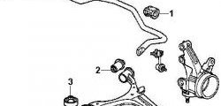 339 р. Полиуретановая втулка стабилизатора задней подвески Точка Опоры  Honda Civic  ES (2000-2003) седан дорестайлинг  с доставкой в г. Владивосток. Увеличить фотографию 2