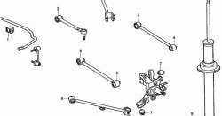 849 р. Полиуретановый сайлентблок поперечных рычагов задней подвески Точка Опоры Honda Saber 1 (1995-1998)  с доставкой в г. Владивосток. Увеличить фотографию 2
