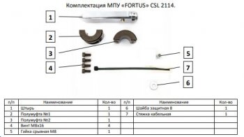 9 089 р. Замок рулевого вала FORTUS (штыревой) Hyundai Tucson TL дорестайлинг (2015-2018)  с доставкой в г. Владивосток. Увеличить фотографию 3