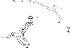 246 р. Полиуретановая втулка стабилизатора передней подвески Точка Опоры (18,5 мм)  Hyundai Accent  седан ТагАЗ - Verna  2 MC  с доставкой в г. Владивосток. Увеличить фотографию 2