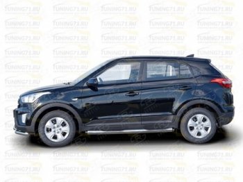 12 499 р. Защита порогов с пластиковыми вставками для ног SLITKOFF  Hyundai Creta  GS (2015-2021) дорестайлинг, рестайлинг  с доставкой в г. Владивосток. Увеличить фотографию 5