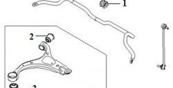 599 р. Полиуретановая втулка стабилизатора передней подвески Точка Опоры (24,8 мм, 2 шт.) Hyundai Tucson JM (2004-2010)  с доставкой в г. Владивосток. Увеличить фотографию 2