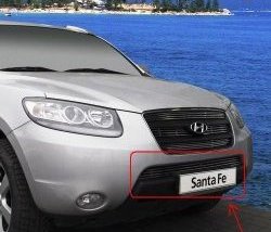 Декоративная вставка воздухозаборника Novline Hyundai Santa Fe CM дорестайлинг (2006-2009)