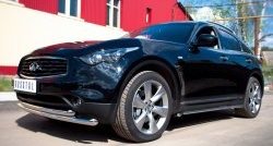 23 599 р. Защита переднего бампера (2 трубыØ63 мм, нержавейка) SLITKOFF INFINITI FX37 S51 рестайлинг (2011-2013)  с доставкой в г. Владивосток. Увеличить фотографию 4