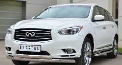 26 999 р. Широкая защита порогов SLITKOFF INFINITI JX35 (2012-2014)  с доставкой в г. Владивосток. Увеличить фотографию 2