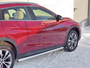 21 999 р. Защита порогов (Ø63 мм) SLITKOFF  INFINITI QX30  H15E (2016-2020) (Вариант 3 (круглые торцы под 90°))  с доставкой в г. Владивосток. Увеличить фотографию 2