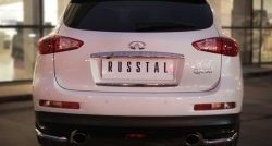 15 799 р. Защита заднего бампера (Ø42 мм уголки, нержавейка) SLITKOFF INFINITI Qx50 J50 дорестайлинг (2013-2016)  с доставкой в г. Владивосток. Увеличить фотографию 2