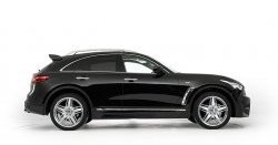 12 799 р. Пороги накладки Lorinser INFINITI QX70 S51 (2013-2020) (Неокрашенные)  с доставкой в г. Владивосток. Увеличить фотографию 2