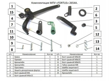 Замок КПП FORTUS (AT+ ) KIA (КИА) K5 (к)  DL (2019-2022) DL