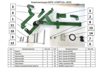 9 449 р. Замок КПП FORTUS (AT+ двиг 2,0) KIA Seltos (2019-2024)  с доставкой в г. Владивосток. Увеличить фотографию 3