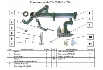 12 349 р. Замок КПП FORTUS (6MT)  KIA Seltos (2019-2024)  с доставкой в г. Владивосток. Увеличить фотографию 3