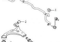 269 р. Полиуретановая втулка стабилизатора передней подвески Точка Опоры (23,8 мм) KIA Magentis (2005-2010)  с доставкой в г. Владивосток. Увеличить фотографию 2