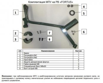 28 949 р. Замок рулевого вала FORTUS бесштыревой (с подушкой безопасности для коленей водителя) KIA Optima 4 JF дорестайлинг универсал (2015-2018)  с доставкой в г. Владивосток. Увеличить фотографию 2