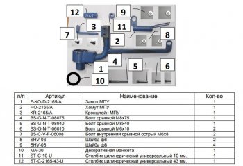 12 349 р. Замок КПП FORTUS (6MT)  KIA Sorento  XM (2012-2015) рестайлинг  с доставкой в г. Владивосток. Увеличить фотографию 3