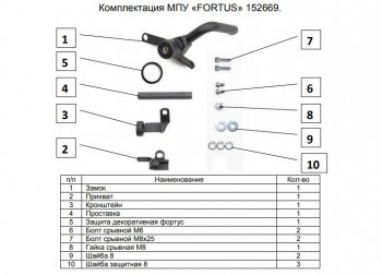 10 999 р. Замок КПП FORTUS (AT+) Mazda 6 GJ дорестайлинг седан (2012-2015)  с доставкой в г. Владивосток. Увеличить фотографию 3