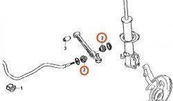 359 р. Полиуретановая втулка стабилизатора передней подвески Точка Опоры (16 мм) Mazda 2/Demio DW дорестайлинг (1996-1999)  с доставкой в г. Владивосток. Увеличить фотографию 2