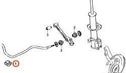 619 р. Полиуретановая втулка стабилизатора передней подвески Точка Опоры (24 мм) Mazda 2/Demio DW рестайлинг (1999-2002)  с доставкой в г. Владивосток. Увеличить фотографию 2