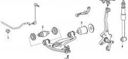 699 р. Полиуретановый сайлентблок нижнего рычага передней подвески (передний) Точка Опоры Mercedes-Benz E-Class S124 универсал рестайлинг (1993-1996)  с доставкой в г. Владивосток. Увеличить фотографию 2