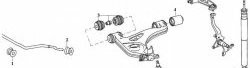 299 р. Полиуретановая втулка стабилизатора передней подвески Точка Опоры (30 мм) Mercedes-Benz E-Class W210 дорестайлинг седан (1996-1999)  с доставкой в г. Владивосток. Увеличить фотографию 2
