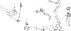 889 р. Полиуретановый сайлентблок продольного рычага передней подвески Точка Опоры Mercedes-Benz S class W221 (2006-2013)  с доставкой в г. Владивосток. Увеличить фотографию 2