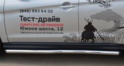 14 849 р. Защита порогов из круглой трубы диаметром 63 мм Russtal Mitsubishi ASX 1-ый рестайлинг (2013-2016) (Защита порогов с со скосами на торцах (вариант 1))  с доставкой в г. Владивосток. Увеличить фотографию 5