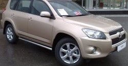 Защита порогов Russtal из круглой трубы диаметром 63 мм Toyota RAV4 XA30 5 дв. удлиненный дорестайлинг (2003-2008)