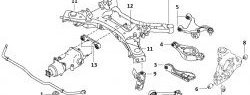 489 р. Полиуретановая втулка стабилизатора задней подвески Точка Опоры Nissan Murano 2 Z51 дорестайлинг (2008-2011)  с доставкой в г. Владивосток. Увеличить фотографию 2