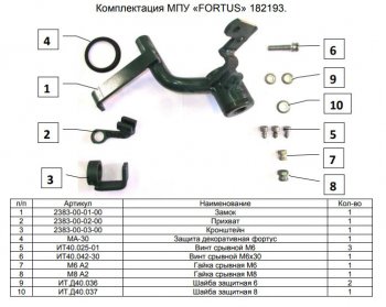 11 749 р. Замок КПП FORTUS AT+ Nissan Murano 3 Z52 дорестайлинг (2015-2022)  с доставкой в г. Владивосток. Увеличить фотографию 3